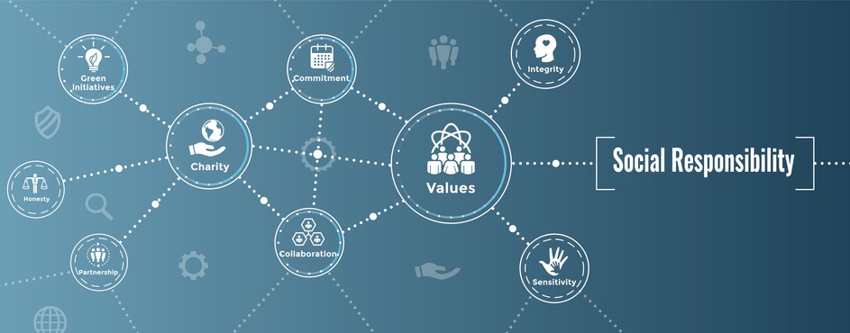 Briefing società benefit